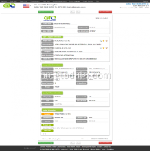 USA Aluminium Scrap Buyer List Data